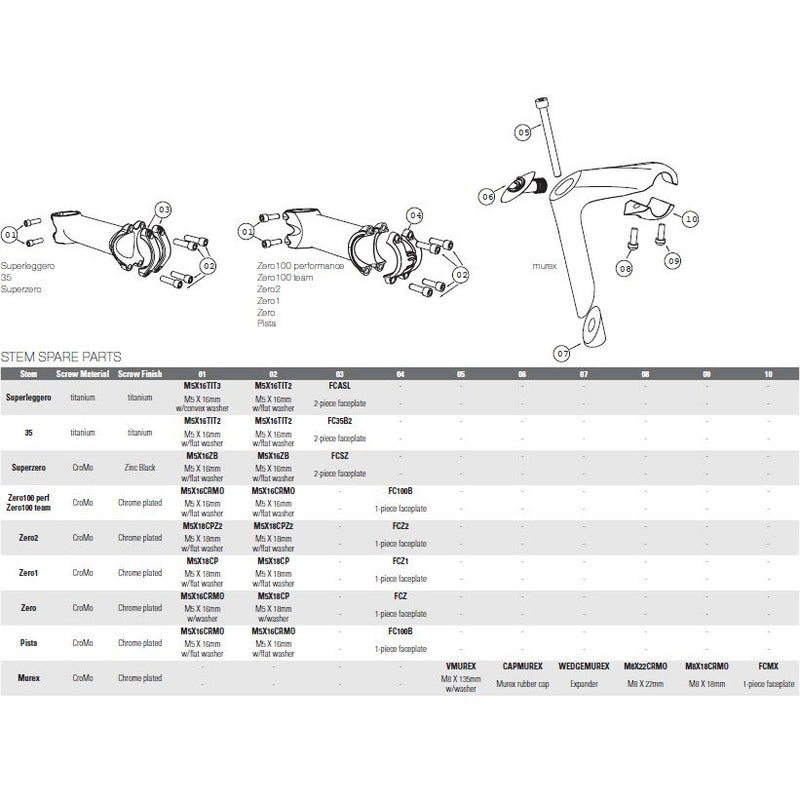 Afbeelding laden in galerijviewer, Deda a-head nok superleggero 110mm mat-zwart
