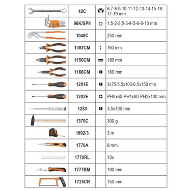 Beta gereedschapskoffer incl. 100-delig assortiment